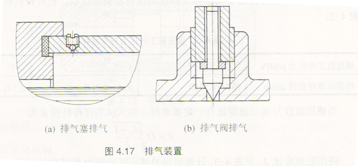 油壓機中液壓缸中的氣體對液壓系統(tǒng)的影響