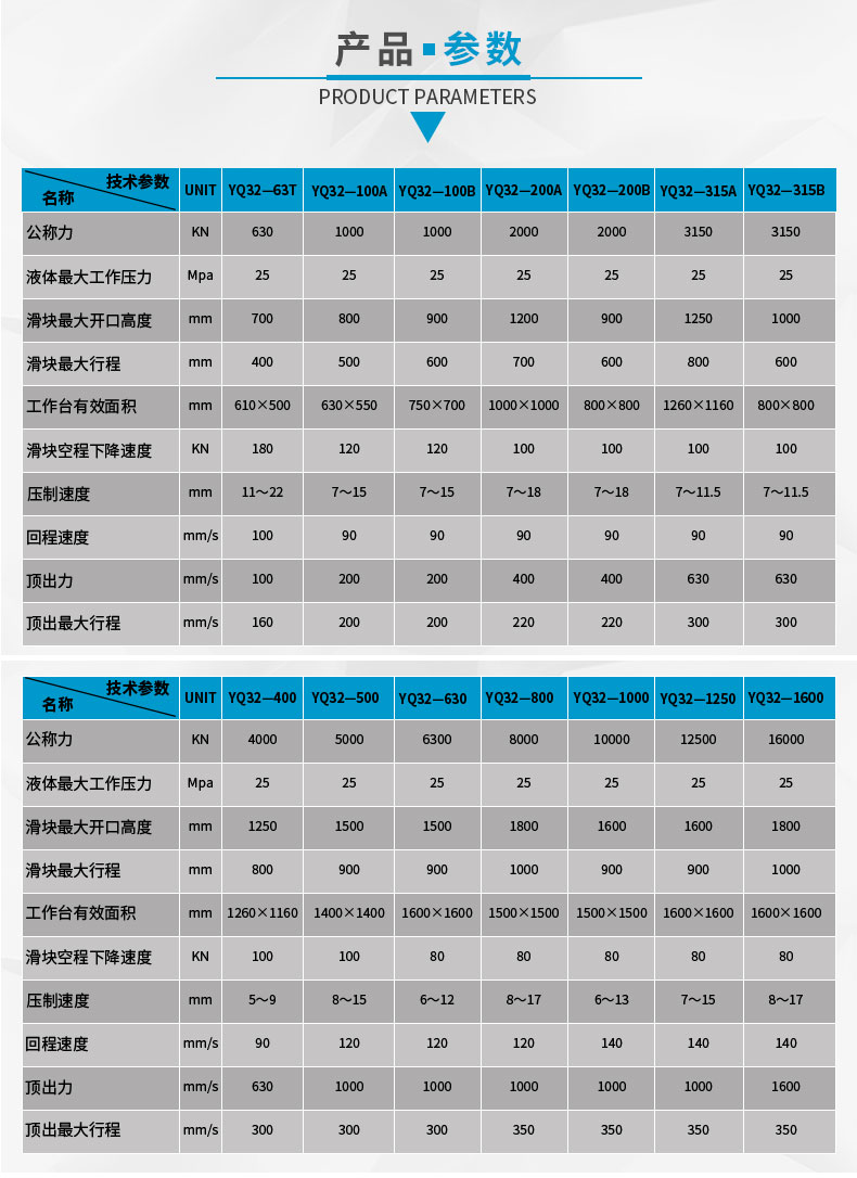 630噸熱壓液壓機  帶移動工作臺觸摸屏四柱伺服液壓機  技術參數