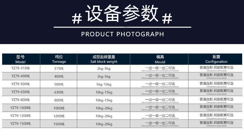 315噸鹽磚機 畜牧牛羊舔磚成型液壓機 四梁四柱油壓機YZ79鹽磚機技術參數_副本